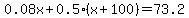 0.08x%2B0.5%28x%2B100%29=73.2