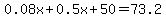 0.08x%2B0.5x%2B50=73.2