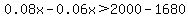 0.08x-0.06x%3E2000-1680