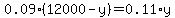 0.09%2A%2812000-y%29=0.11%2Ay