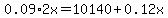 0.09%2A2x=10140%2B0.12x