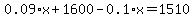 0.09%2Ax+%2B+1600+-+0.1%2Ax+=+1510