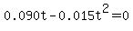 0.090t-0.015t%5E2=0