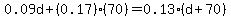 0.09d%2B%280.17%29%2870%29=0.13%28d%2B70%29