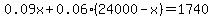0.09x%2B0.06%2824000-x%29=1740