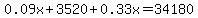 0.09x%2B3520%2B0.33x=34180