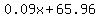 0.09x%2B65.96