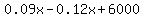0.09x-0.12x%2B6000