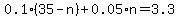 0.1%2A%2835+-+n%29+%2B+0.05%2An+=+3.3