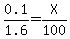 0.1%2F1.6=X%2F100