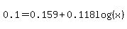 0.1=0.159%2B0.118log%28%28x%29%29