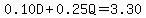 0.10D%2B0.25Q=3.30