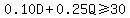 0.10D+%2B+0.25Q+%3E=+30