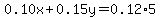0.10x%2B0.15y=0.12%2A5