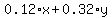 0.12%2Ax+%2B+0.32%2Ay