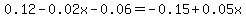 0.12+-+0.02x-0.06+=+-0.15%2B0.05x