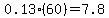 0.13%2860%29=7.8