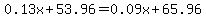 0.13x%2B53.96=0.09x%2B65.96
