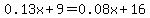 0.13x%2B9=0.08x%2B16