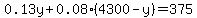0.13y%2B0.08%284300-y%29=375