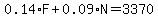 0.14%2AF%2B0.09%2AN=3370
