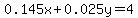 0.145x%2B0.025y+=+4