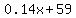 0.14x%2B59