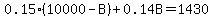 0.15%2810000-B%29%2B0.14B=1430