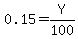 0.15=Y%2F100