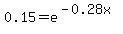 0.15+=+e%5E%28-0.28x%29