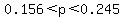0.156+%3C+p+%3C+0.245