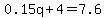0.15q%2B4+=+7.6