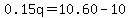 0.15q=10.60-10.00