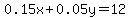 0.15x%2B0.05y=12