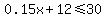 0.15x%2B12%3C=30