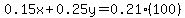 0.15x+%2B+0.25y+=+0.21%28100%29