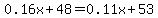 0.16x%2B48=0.11x%2B53