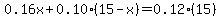 0.16x+%2B+0.10%2815-x%29+=+0.12%2815%29