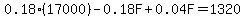 0.18%2817000%29-0.18F%2B0.04F=1320