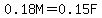 0.18M=0.15F