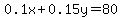 0.1x%2B0.15y=80