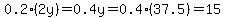 0.2%282y%29=0.4y=0.4%2837.5%29=15