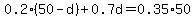 0.2%2850-d%29%2B0.7d=0.35%2A50