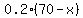 0.2%2870-x%29