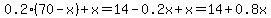 0.2%2870-x%29%2Bx=14-0.2x%2Bx=14%2B0.8x