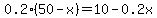 0.2%2A%2850-x%29=10-0.2x