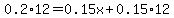 0.2%2A12=0.15x%2B0.15%2A12
