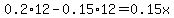 0.2%2A12-0.15%2A12=0.15x