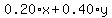 0.20%2Ax%2B0.40%2Ay