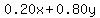 0.20x%2B0.80y
